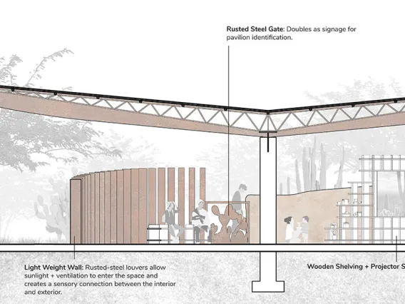 Urban Food Systems