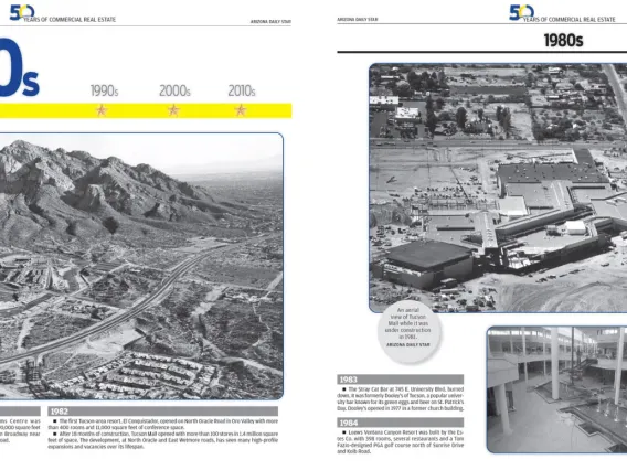 50 Years of Commercial Real Estate Development in Tucson