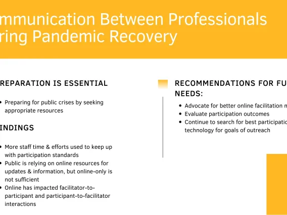 Community Engagement in a Pandemic