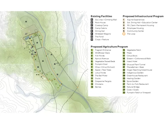 Chauncey Ranch Master Plan