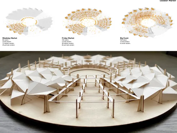 Tuba City Masterplan