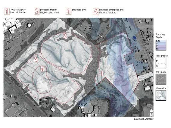 Tuba City Masterplan