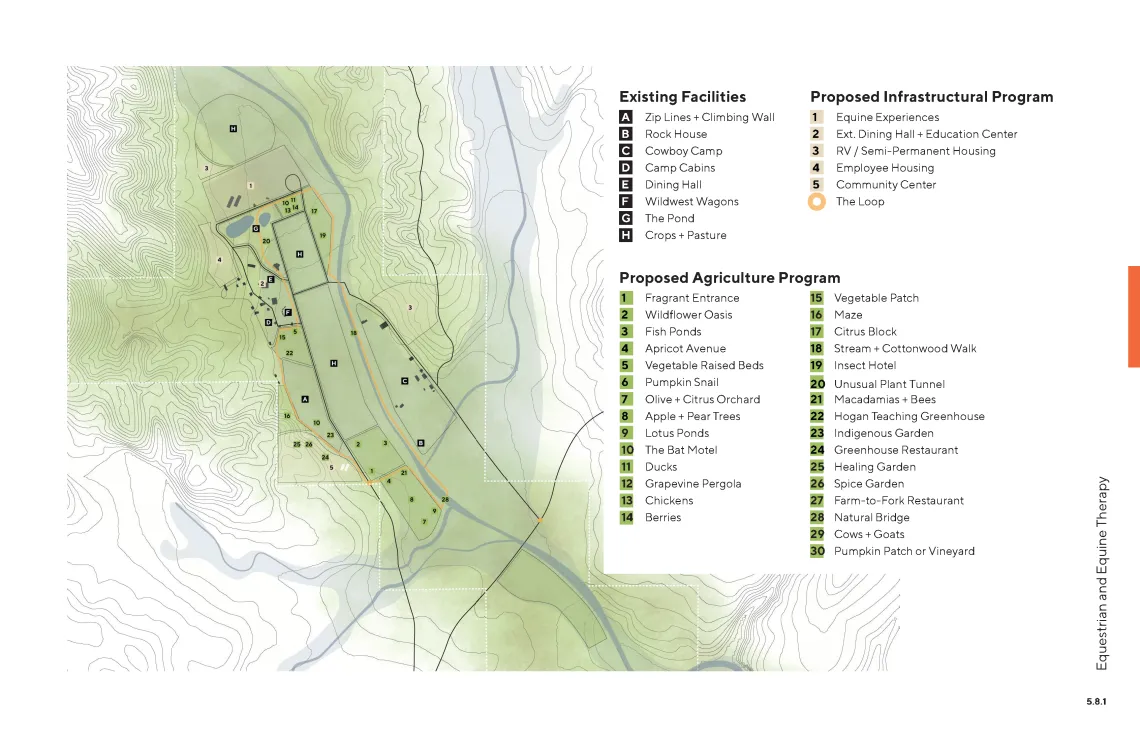 Chauncey Ranch Master Plan