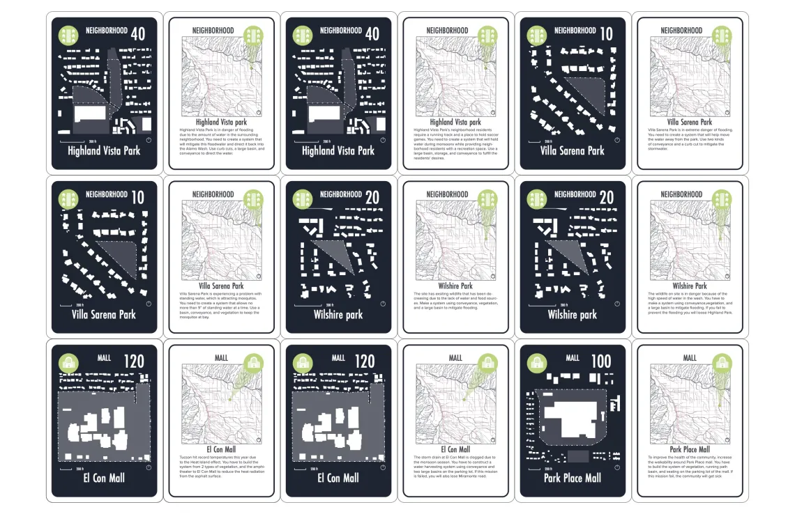 Pima Water Urbanism