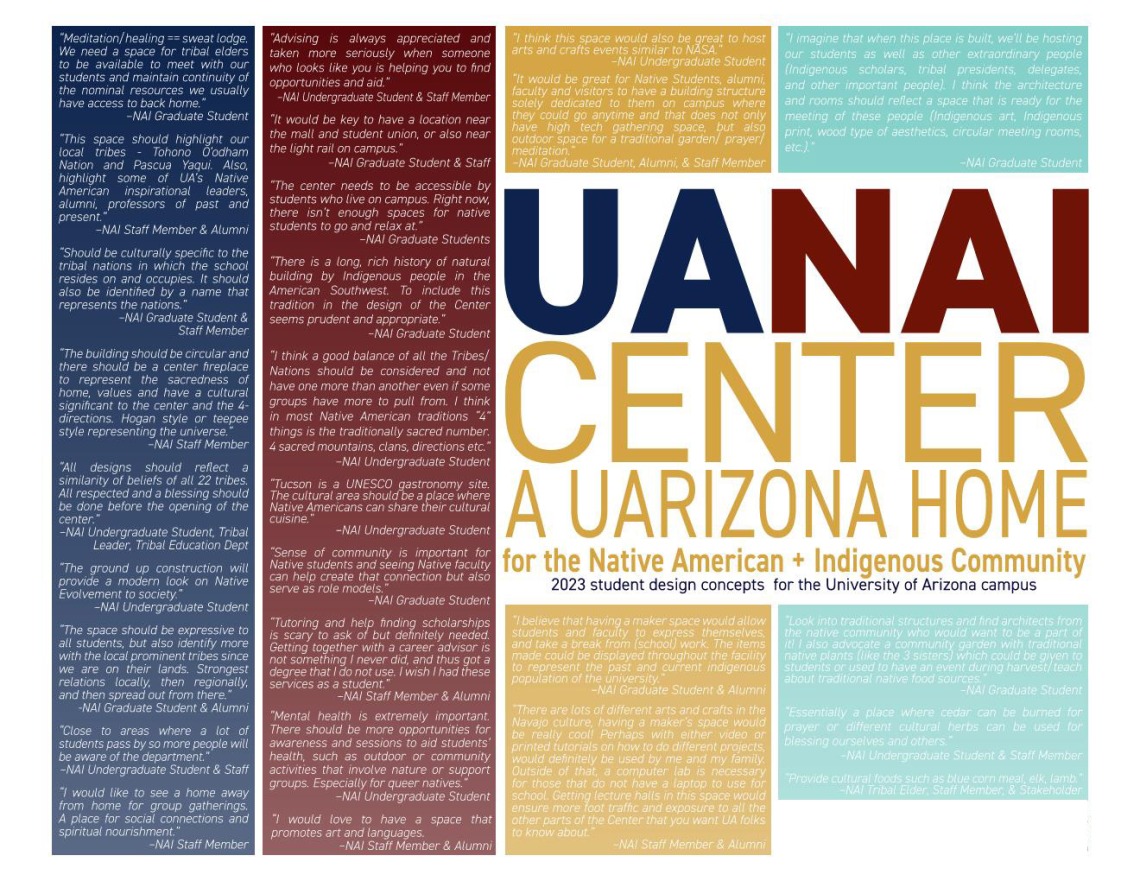 UANAI Center