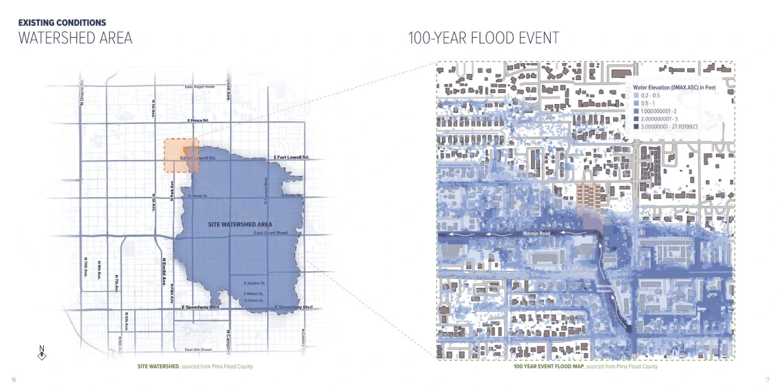 Stormwater Parks