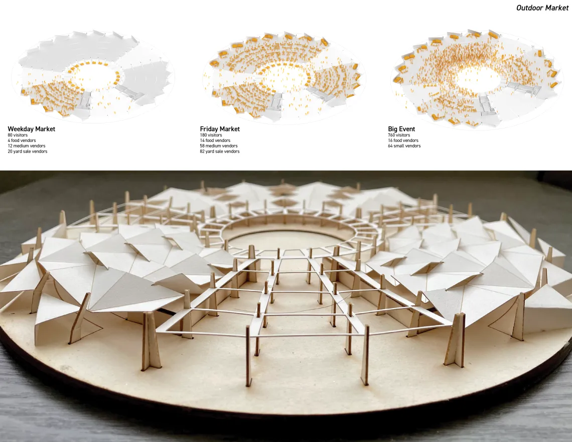 Tuba City Masterplan