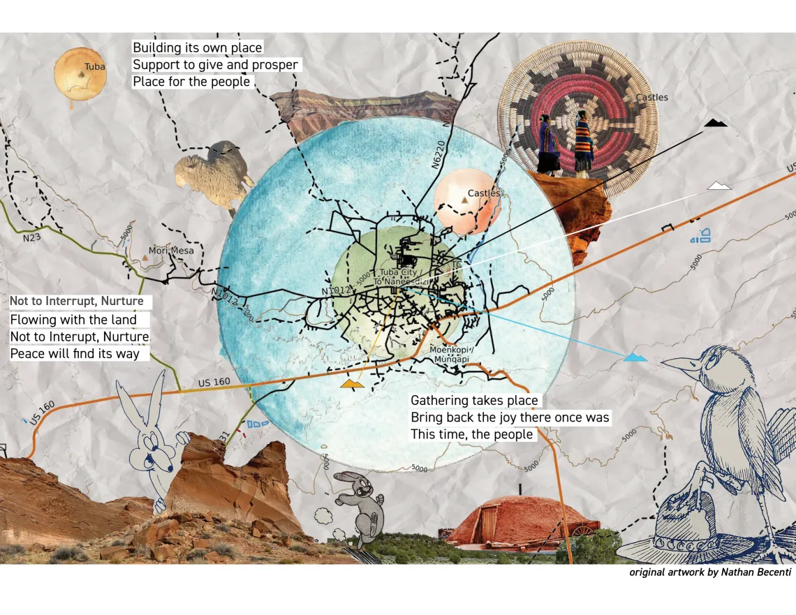 Tuba City Masterplan