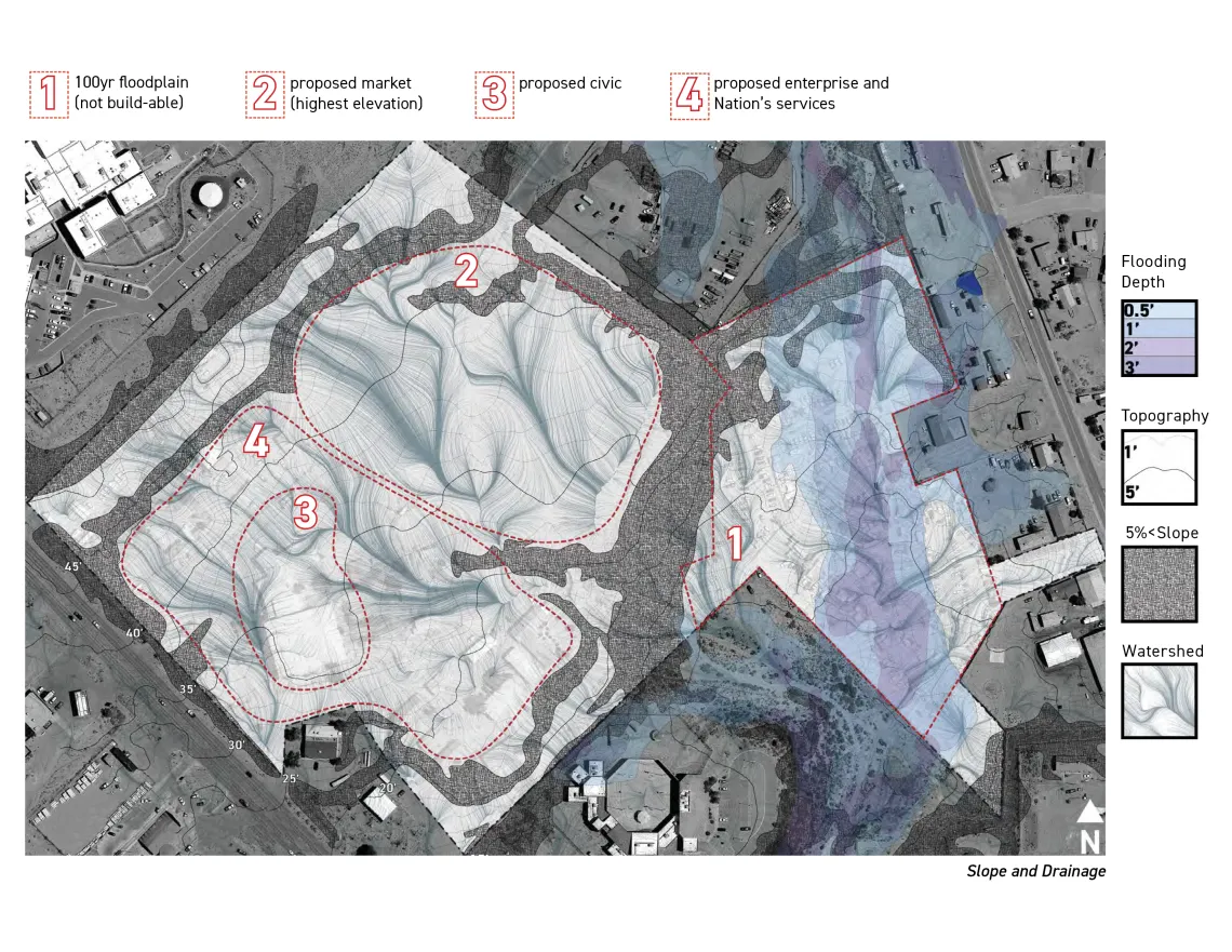 Tuba City Masterplan