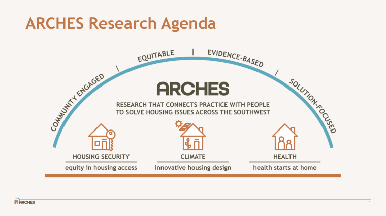 Arches Research Agenda