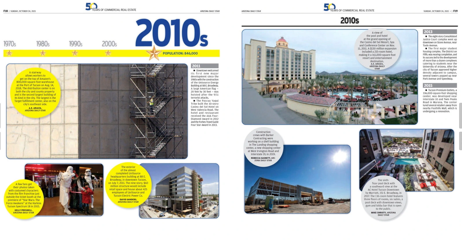 50 Years of Commercial Real Estate Development in Tucson